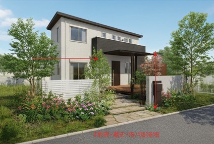 外構パース図面に赤字で注釈を加えたチェックポイント解説図。「高さ・目隠し確認」「駐車スペース・広角歪み注意」「動線・段差チェック」のポイントが示されている。