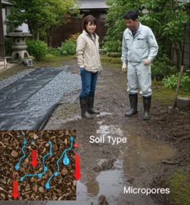 ぬかるみが発生する主な原因